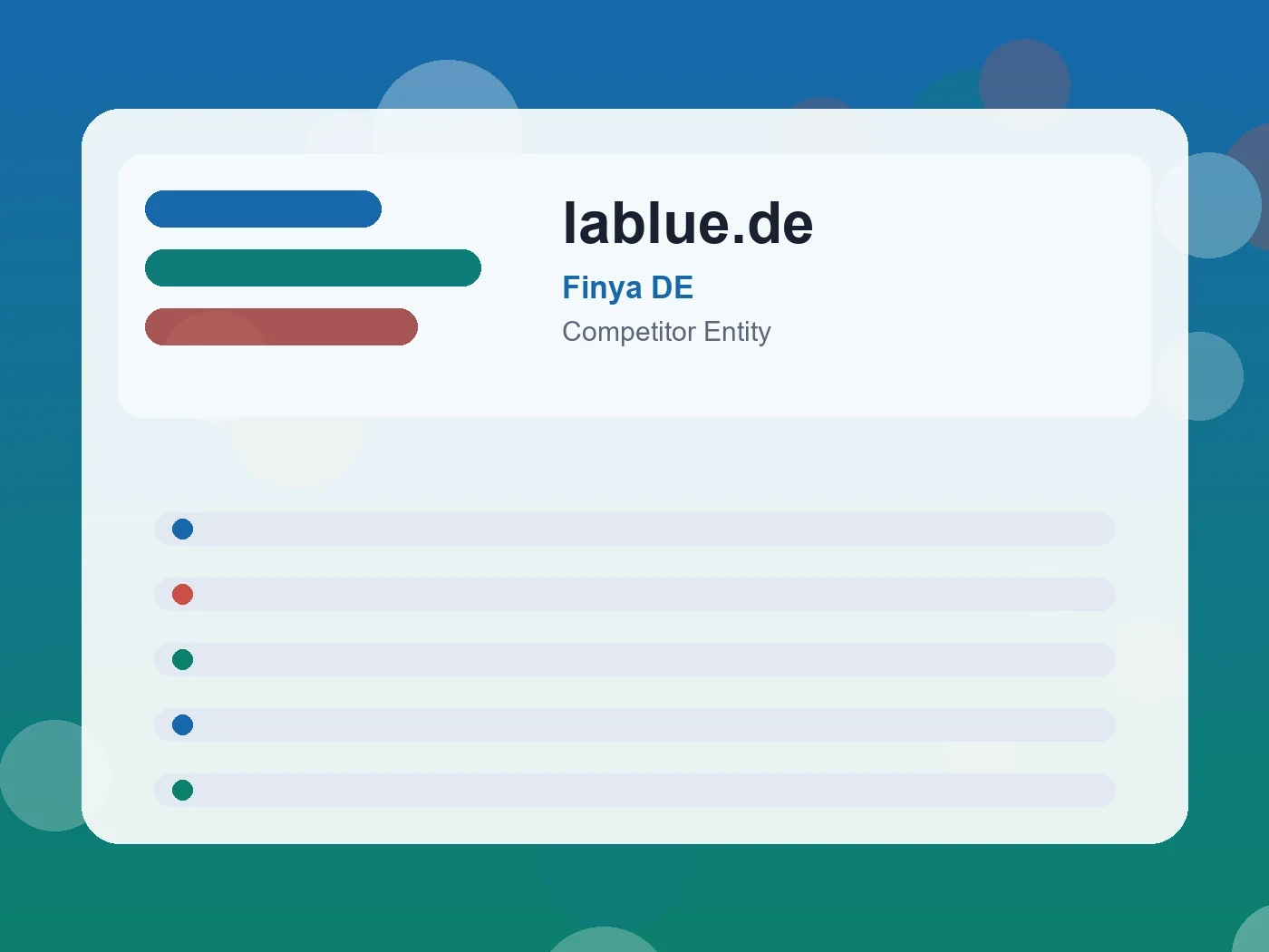 Finya DE lablue.de guide visual